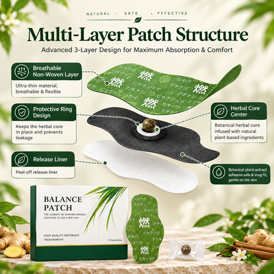 Japanese herbal patch for convenient topical stomach application